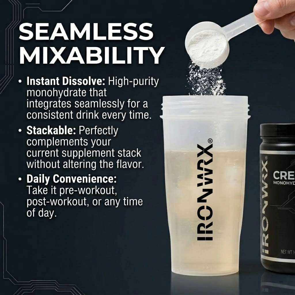 Creatine Monohydrate Powder – 5g Pure Creatine per Scoop, Zero Sugar | IRONWRX