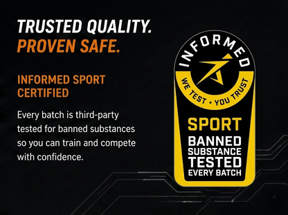 Hypertonic Performance Hydration Drink Mix – Electrolytes, Carbs, Amino Acids | IRONWRX