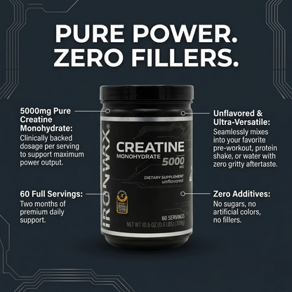 Creatine Monohydrate Powder – 5g Pure Creatine per Scoop, Zero Sugar | IRONWRX