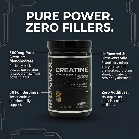 Creatine Monohydrate Powder – 5g Pure Creatine per Scoop, Zero Sugar | IRONWRX
