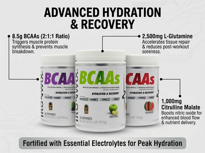 BCAA Powder with L-Glutamine & Citrulline Malate – 8.5g BCAAs, Zero Sugar | IRONWRX